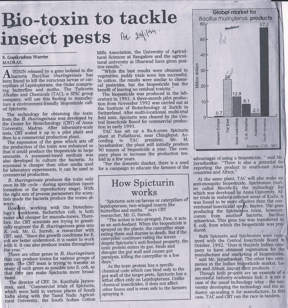 Bio-toxin to tackle insect pests